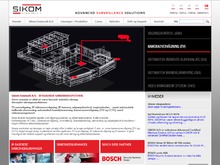 M M Sikom A/S